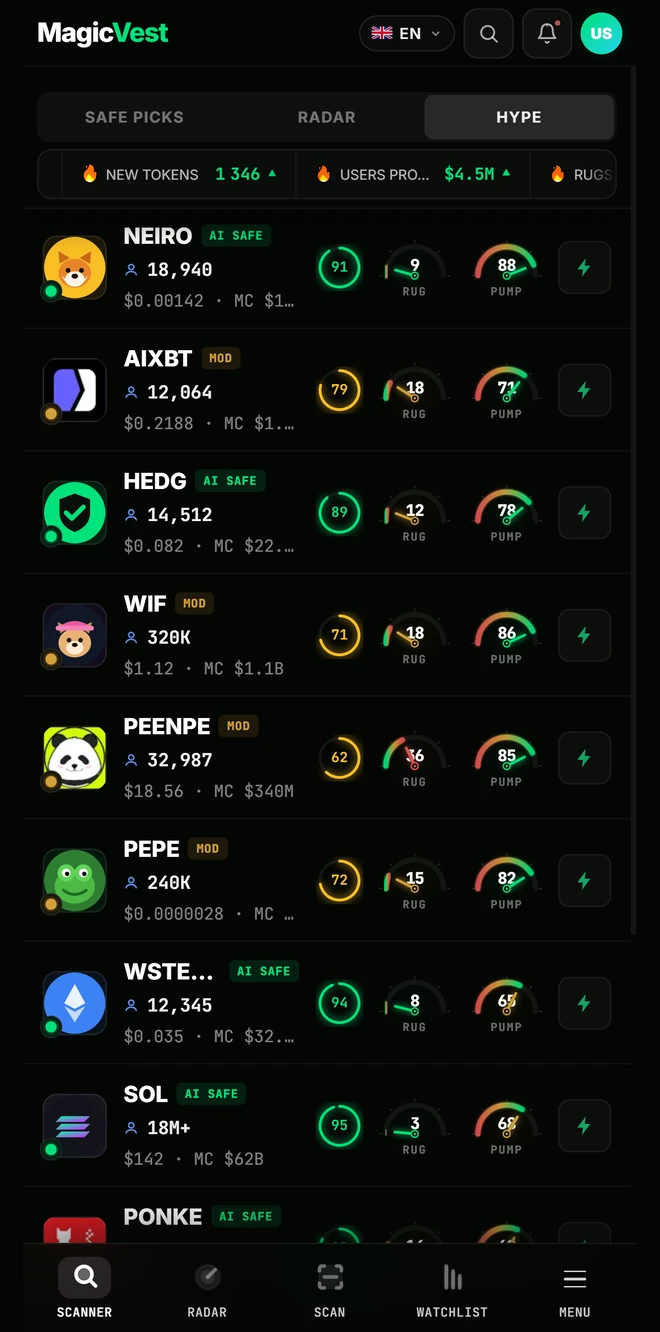 MagicVest alerts on mobile